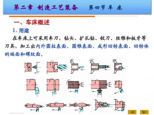 机械制造技术基础B  第二章 制造工艺装备4