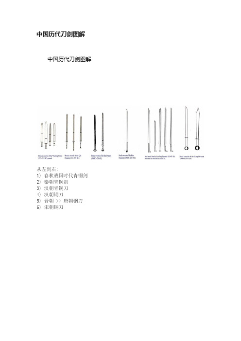 中国历代刀剑图解