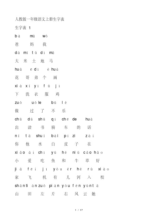 人教版一年级语文上册生字表分类(前鼻音后鼻音平舌音、翘舌音、组词).pdf