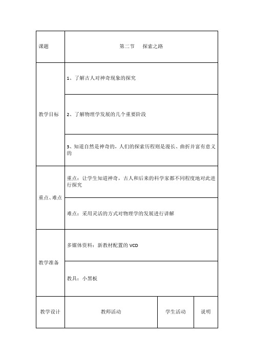 1.2探索之路