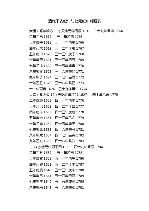 清代干支纪年与公元纪年对照表