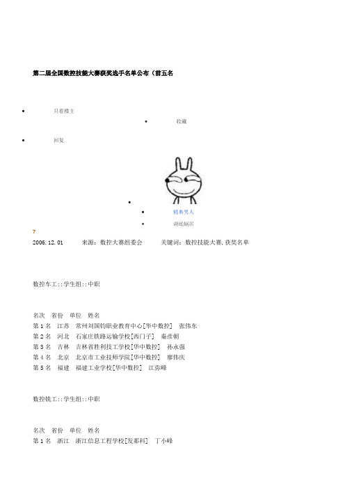 第二届全国数控技能大赛获奖选手名单公布