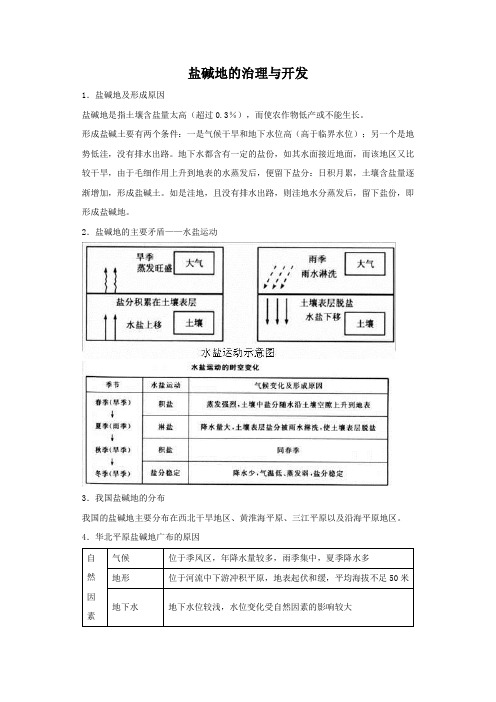 盐碱地的治理与开发