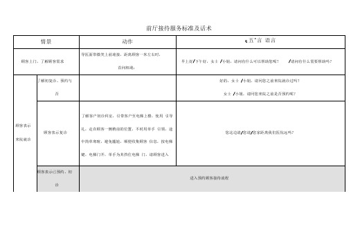 接待服务标准及话术