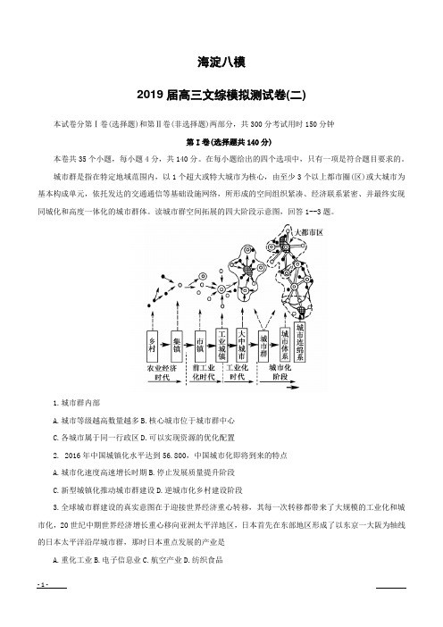 北京市海淀八模2019届高三模拟测试卷(二)文科综合地理试卷 (附答案)