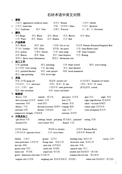石材术语中英文对照