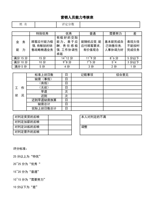 营销人员能力考核表