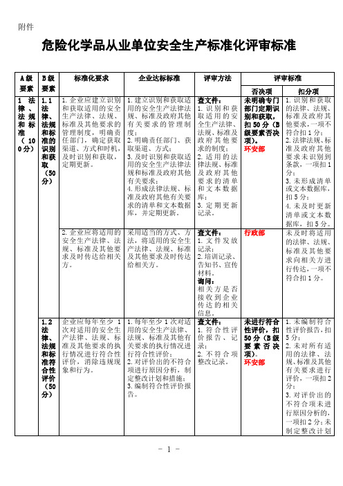 安全生产标准化评审标准 (初步分工表)