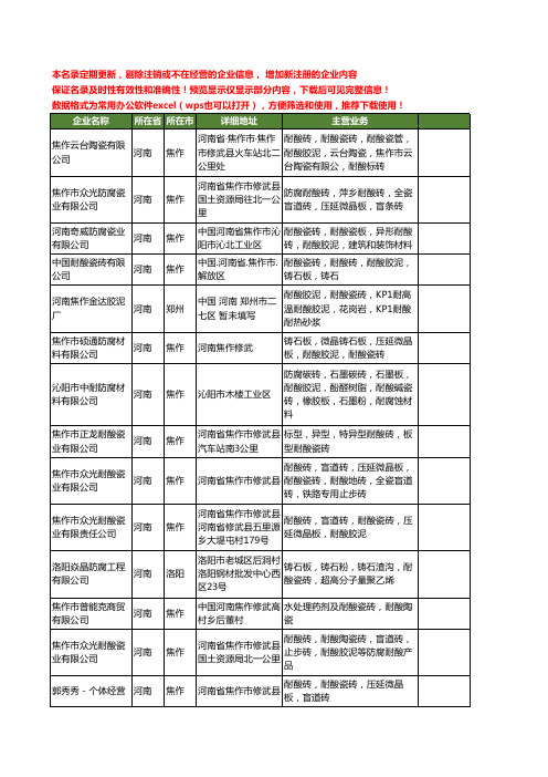 新版河南省耐酸瓷砖工商企业公司商家名录名单联系方式大全30家