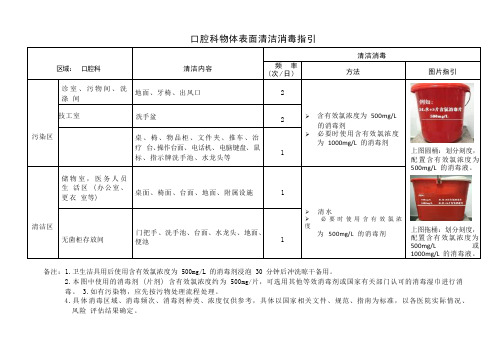 口腔科物体表面清洁消毒指引