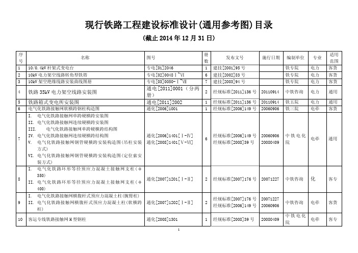 现行铁路工程建设标准设计(通用参考图)目录(截至时间2014年12月31日)