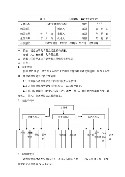 药物警戒组织机构