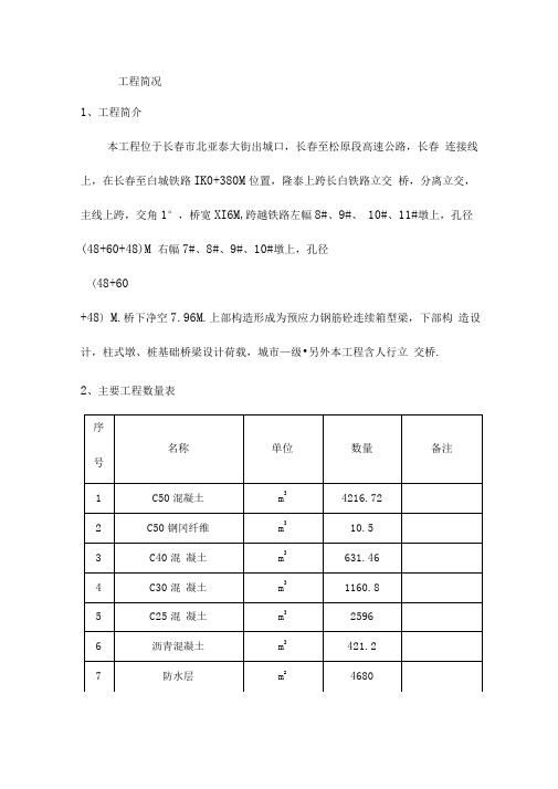 高速公路工程监理规划