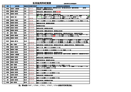 长兴高铁时刻表(含票价)