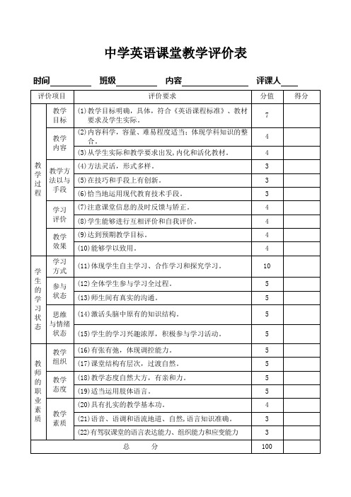 中学英语课堂教学评价表