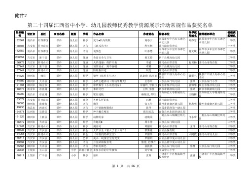 第二十四届江西省中小学、幼儿园教师优秀教学资源展示活动常规作品获奖名单