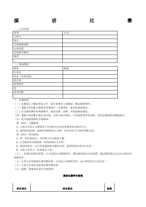 演讲比赛活动方案含评分表、工作流程、评分细则、各种表格