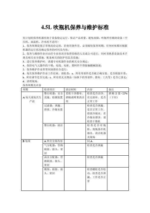 4.5L吹瓶机保养与维护标准