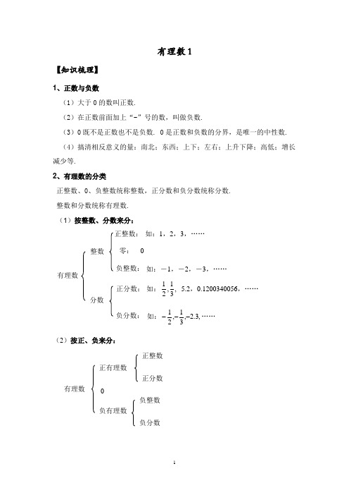 沪科版七年级数学上第一章有理数知识与例题