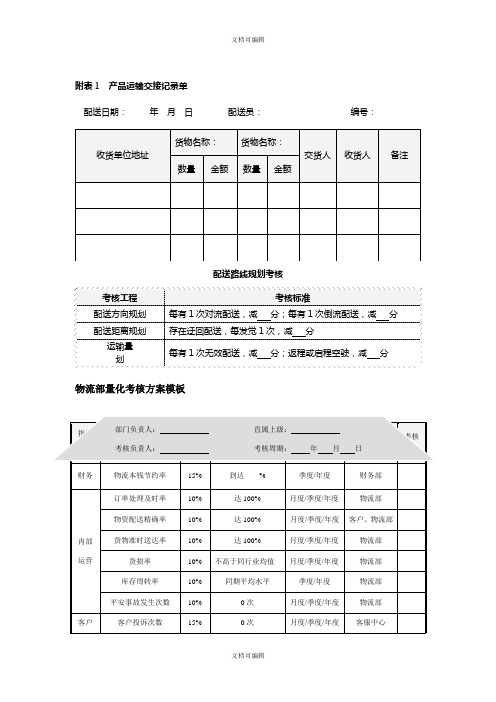 物流配送绩效考核标准