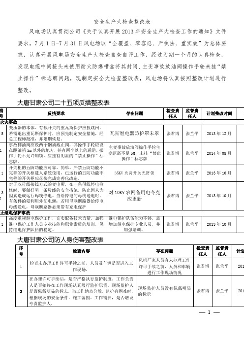 安全生产大检查整改表