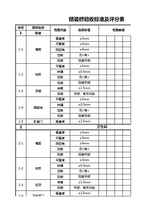 精装修验收标准模板