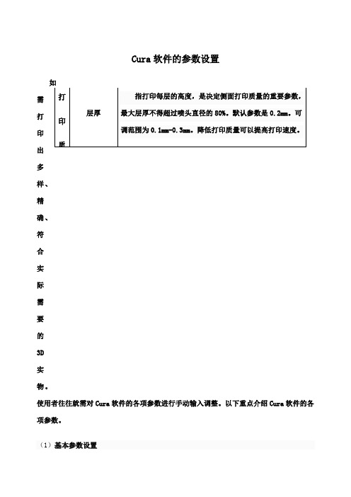 Cura软件的参数设置