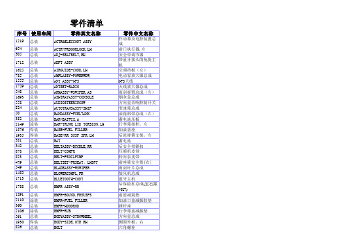 汽车零部件中英文术语