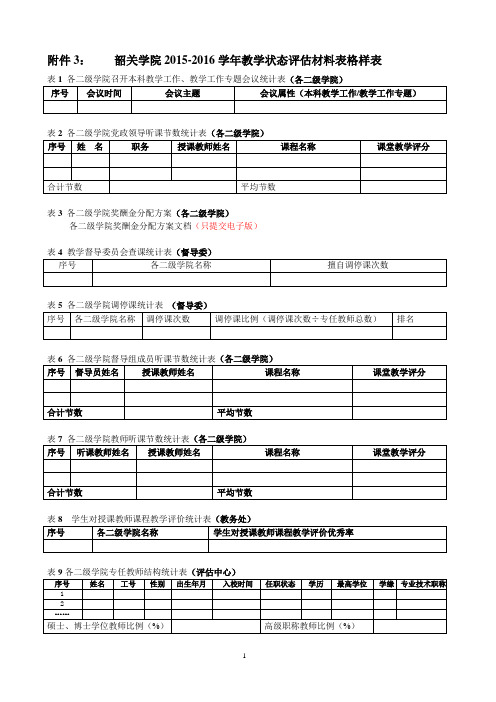 韶关学院教学状态材料表格样表-韶关学院统一认证平台