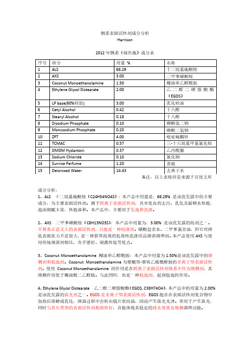 飘柔表面活性剂成分分析