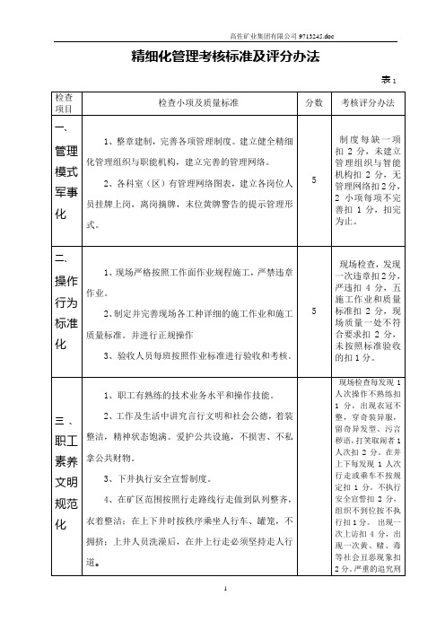 精细化管理考核标准及评分办法