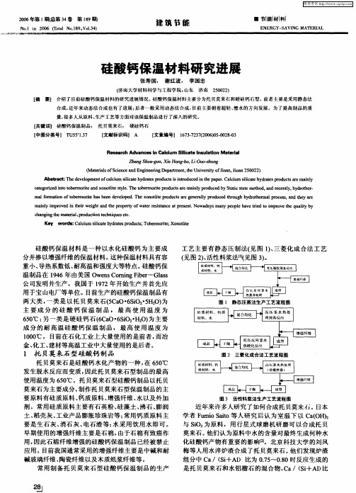 硅酸钙保温材料研究进展