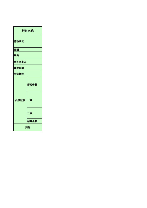 附录08：《劳动争议案件统计表》