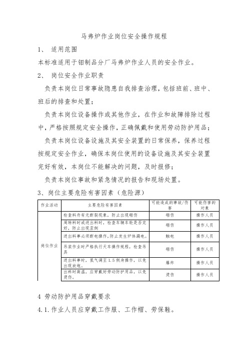 马弗炉作业岗位安全操作规程