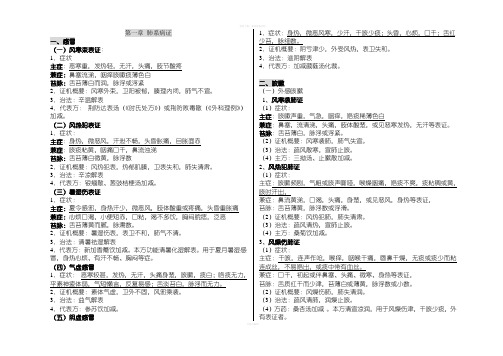 中医内科学复习资料