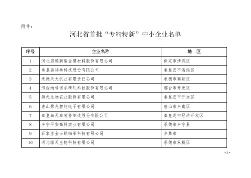 第一批专精特新企业名单