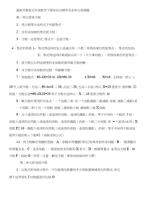 苏教版小学五年级数学下册知识点、方法精华及各单元易错题全册.docx