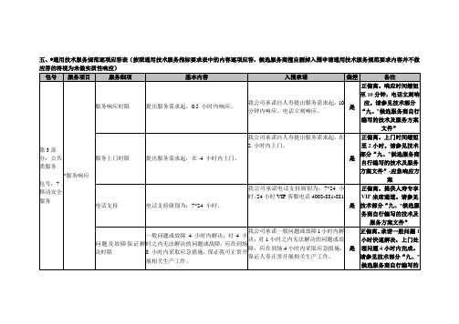 xx技公司技术部分资料五、通用技术服务规范逐项应答表