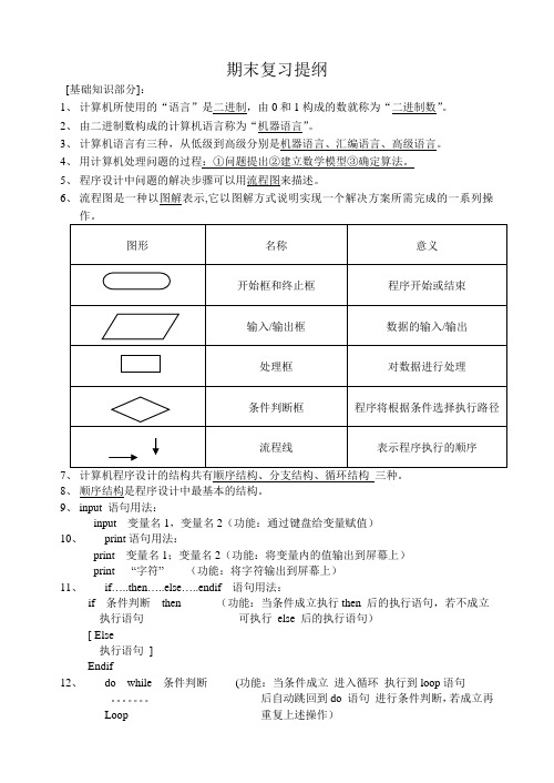 初中信息技术复习提纲