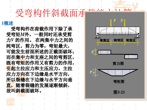 斜截面承载力 计算