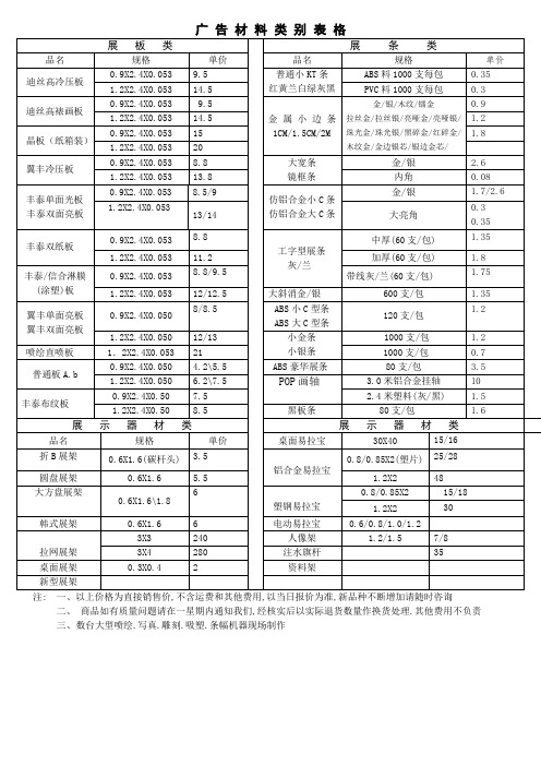 广告展板展架展条类规格和报价表格