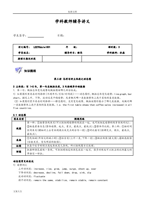 雅思写作之怎样写好小作文主体段之动态图