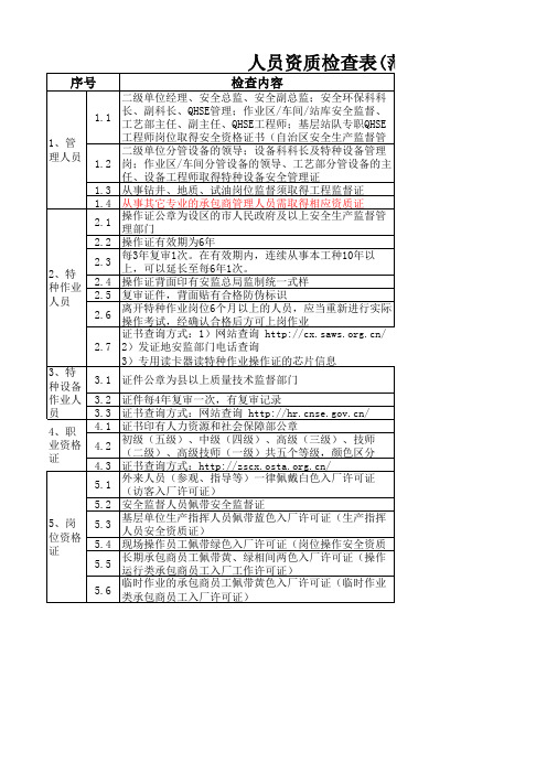 人员资质检查表