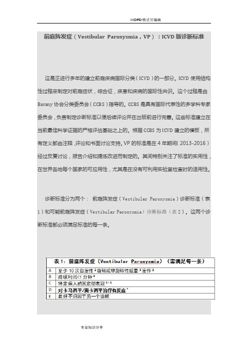 前庭阵发症诊断标准_ICVD