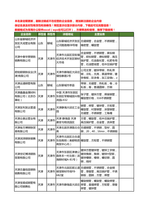 新版全国天津方管工商企业公司商家名录名单联系方式大全153家