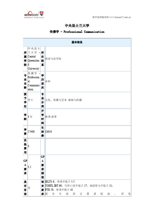 中央昆士兰大学传播学本科