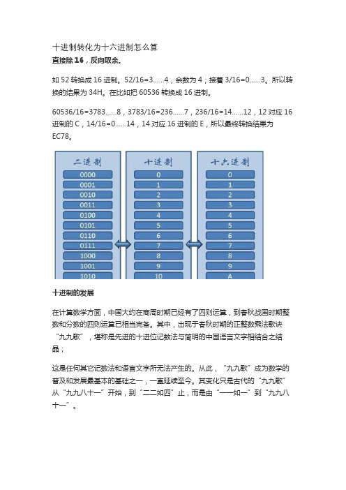 十进制转化为十六进制怎么算