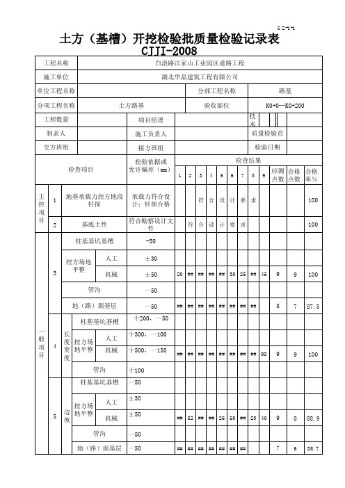 土方(基槽)开挖施工检验批质量检验记录表G2-1-1