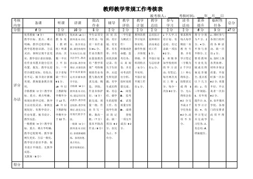 常规检查表