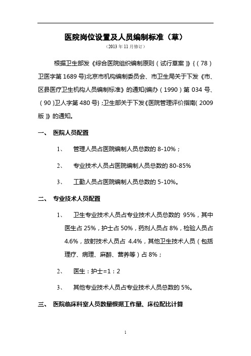 医院岗位设置及人员编制标准